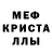 Печенье с ТГК марихуана Blonda AK